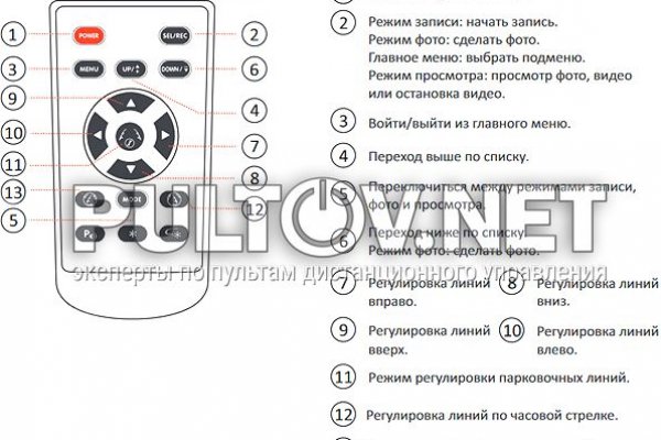 Kraken ссылка зеркало официальный сайт